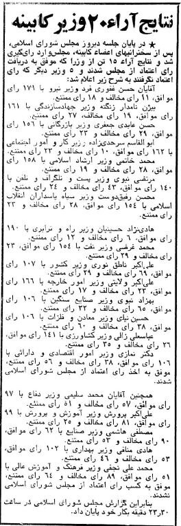 مجلسی که به ۵ وزیر میرحسین رای اعتماد نداد +عکس و جزئیات