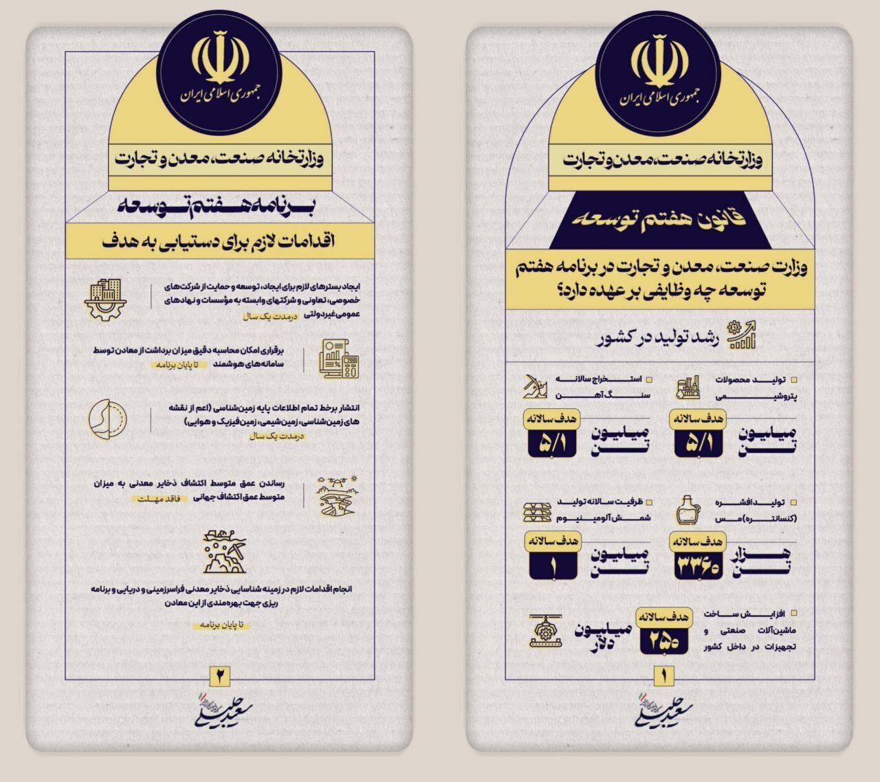 جلیلی تصاویری از وظایف وزارتخانهها در قانون برنامه هفتم منتشر کرد