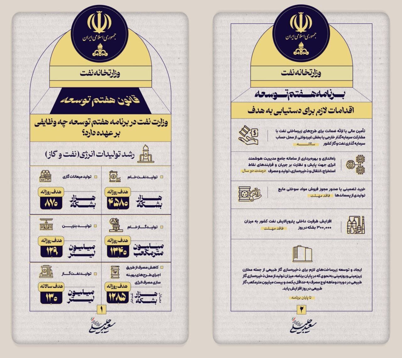 جلیلی تصاویری از وظایف وزارتخانهها در قانون برنامه هفتم منتشر کرد