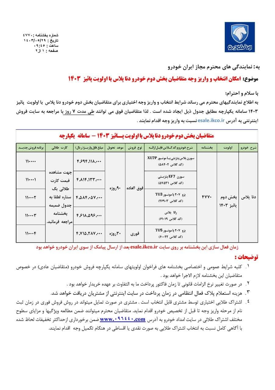 فروش جدید ایرانخودرو آغاز شد؛ مهلت ثبت نام تا ۵ شهریور ۱۴۰۳ +قیمت