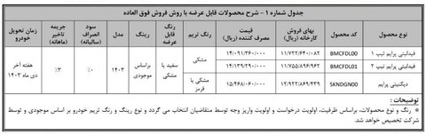 فروش جدید ۲ خودرو از شنبه ۱۷ شهریور ۱۴۰۳ +جدول قیمت