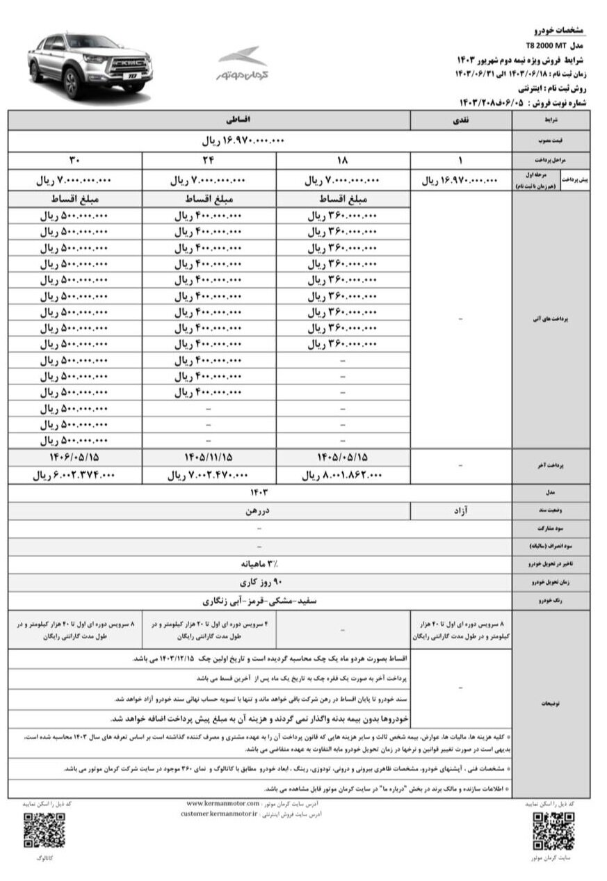 طرح جدید فروش نقد و اقساط کرمان موتور اعلام شد