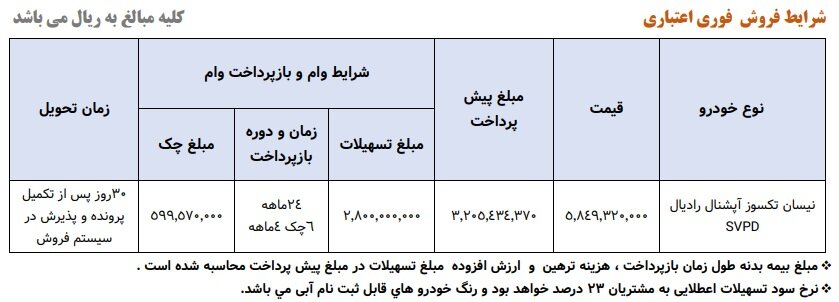 فروش اقساطی نیسان ویژه ایام ربیع الاول اعلام شد +جدول