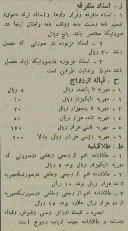 حق ثبت ازدواج و طلاق ۹۰ سال پیش چقدر بود؟