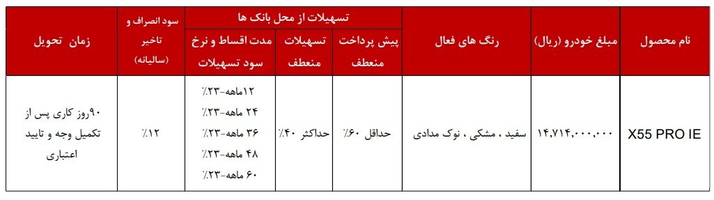 طرح فروش نقد و اقساط مدیران خودرو اعلام شد +جدول و شرایط