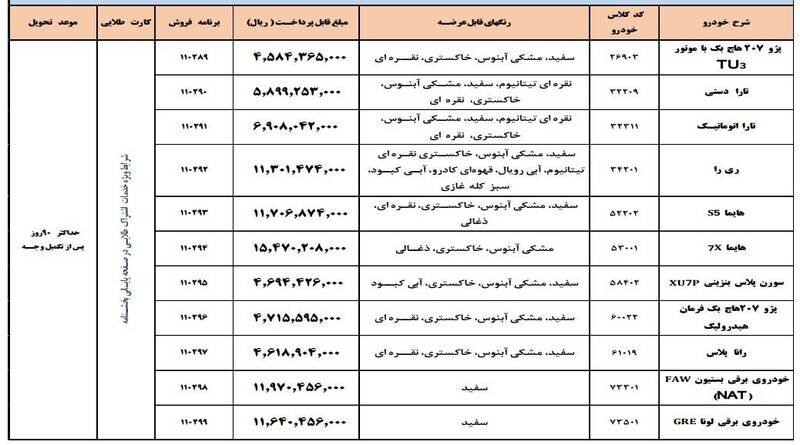 شرایط فروش فوق العاده ایران خودرو طرح جوانی جمعیت اعلام شد +جدول