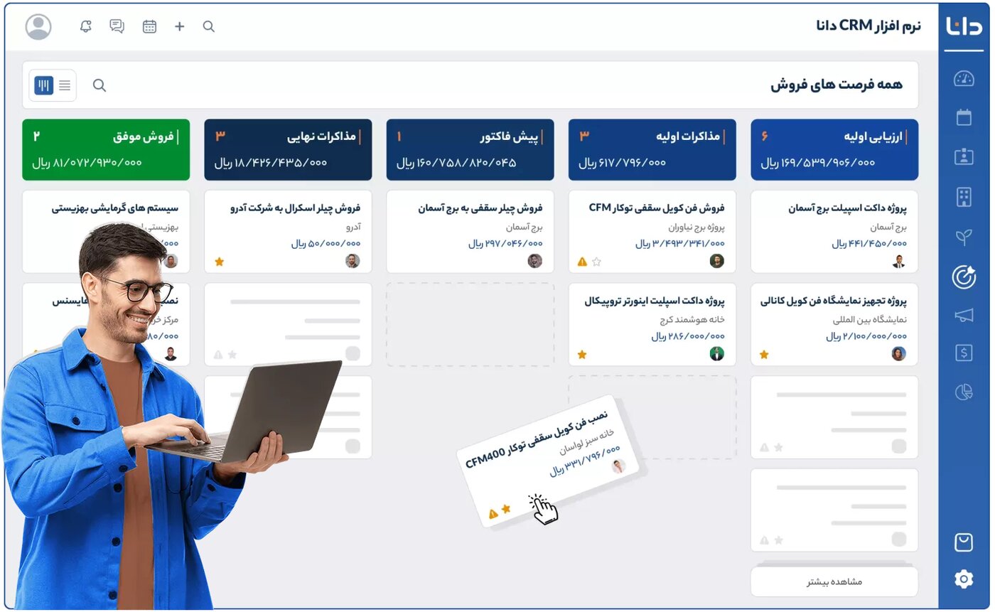 افزایش ۵۰ درصدی فروش با استفاده از نرم‌ افزار CRM دانا