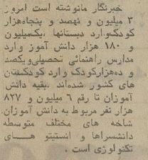 گزارش و عکسهایی از روز اول مدرسه ۵۰ سال قبل در تهران!