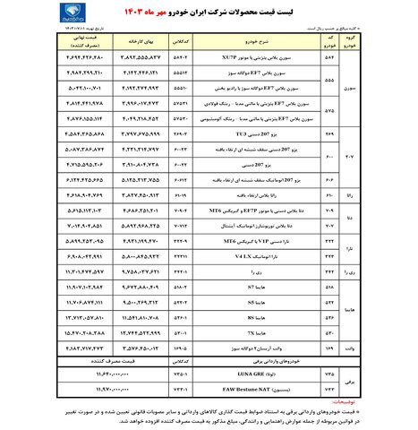 قیمت جدید محصولات ایران خودرو برای مهر ۱۴۰۳ اعلام شد