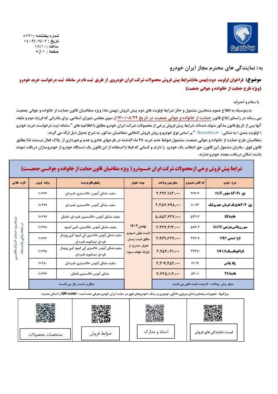 پیش فروش ۸ محصول ایران خودرو؛ مهلت ثبت نام تا دوشنبه ۱۶ مهر ۱۴۰۳ +قیمت