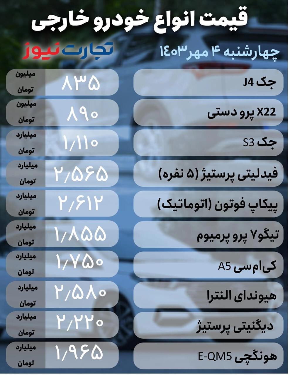 قیمت خودرو