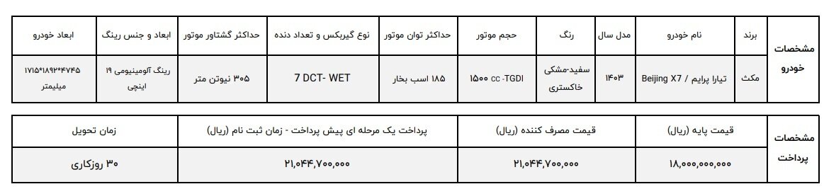 طرح فروش تیارا پرایم اعلام شد +جدول