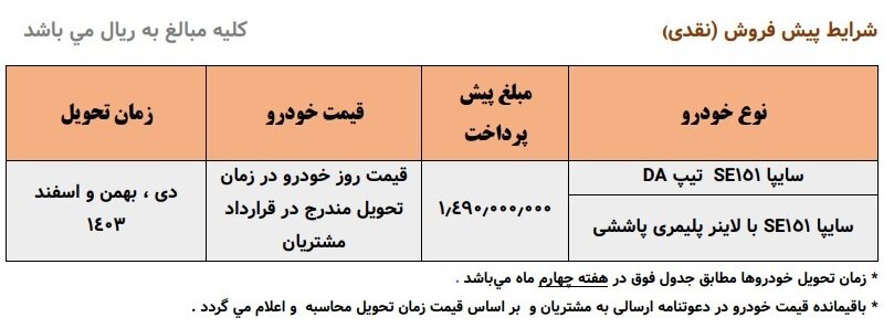 شرایط پیش‌فروش سایپا 151 اعلام شد +جدول