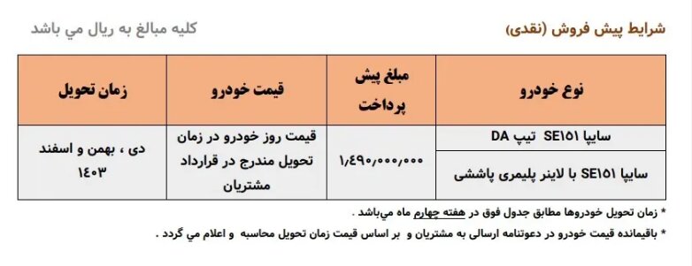 حراج سایپا از امروز آغاز شد