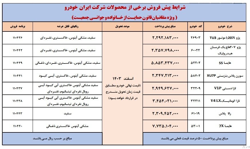 طرح فروش ایران خودرو ویژه مادران اعلام شد +جدول