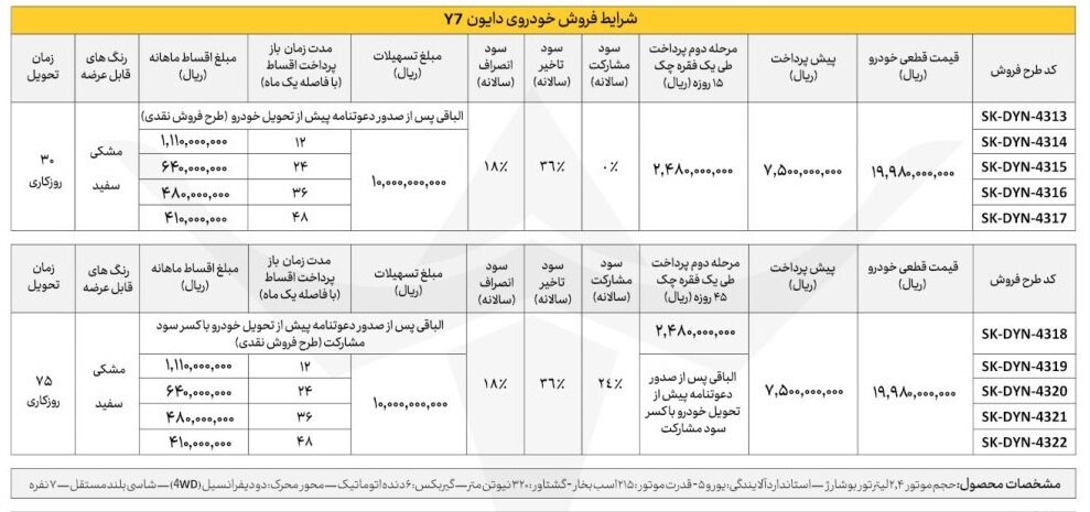 فروش اقساطی خودروی دایون Y۷ آغاز شد