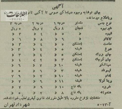 عکس بهترین کافه‌های تهران ۸۰ سال پیش! +فهرست قیمت‌ها