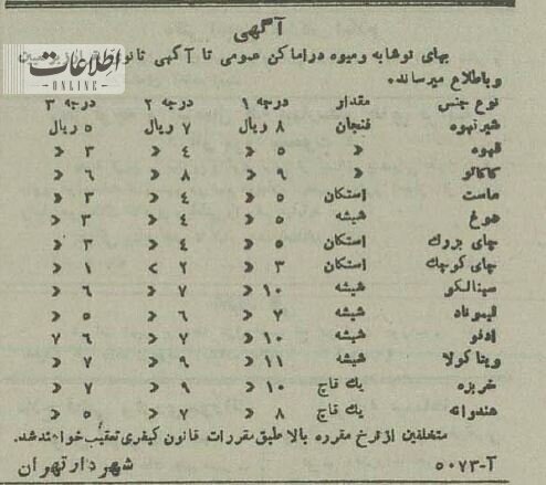 عکس بهترین کافههای تهران ۸۰ سال پیش! +فهرست قیمتها