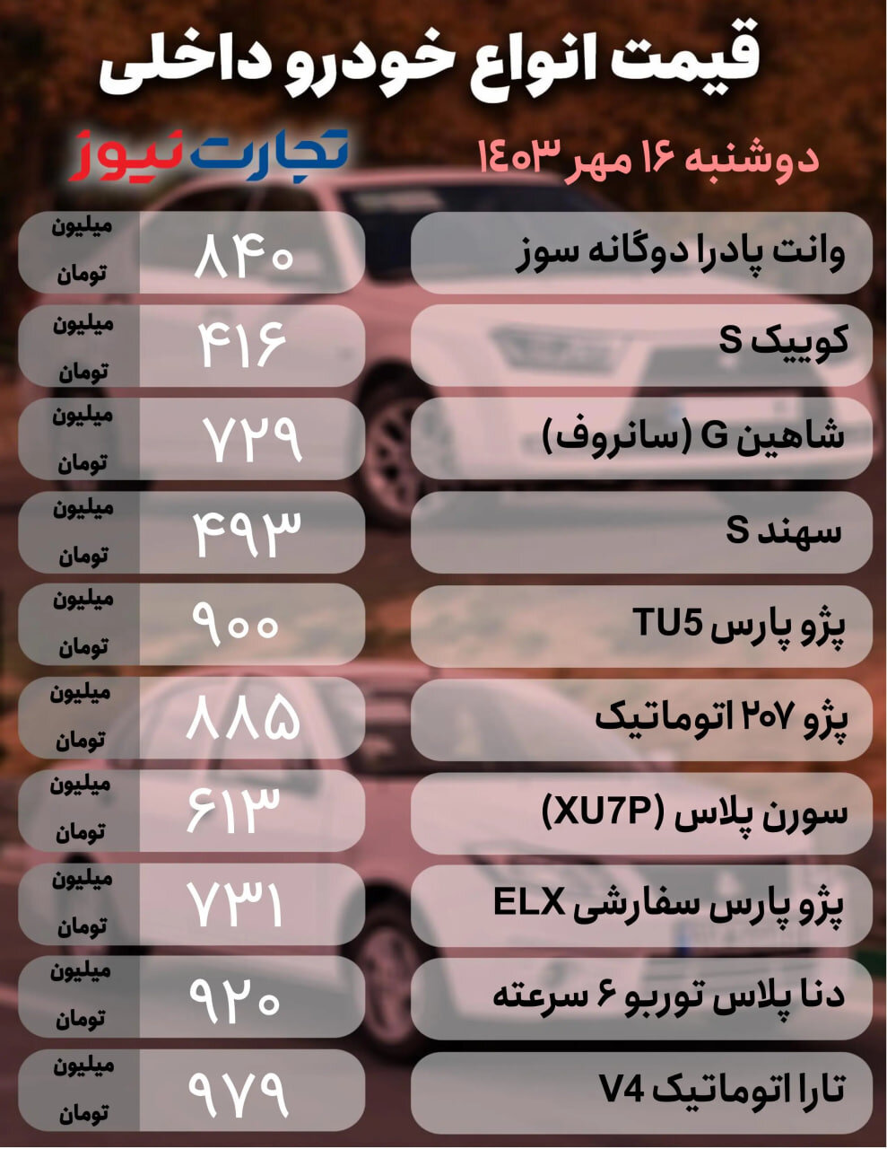 قیمت خودرو