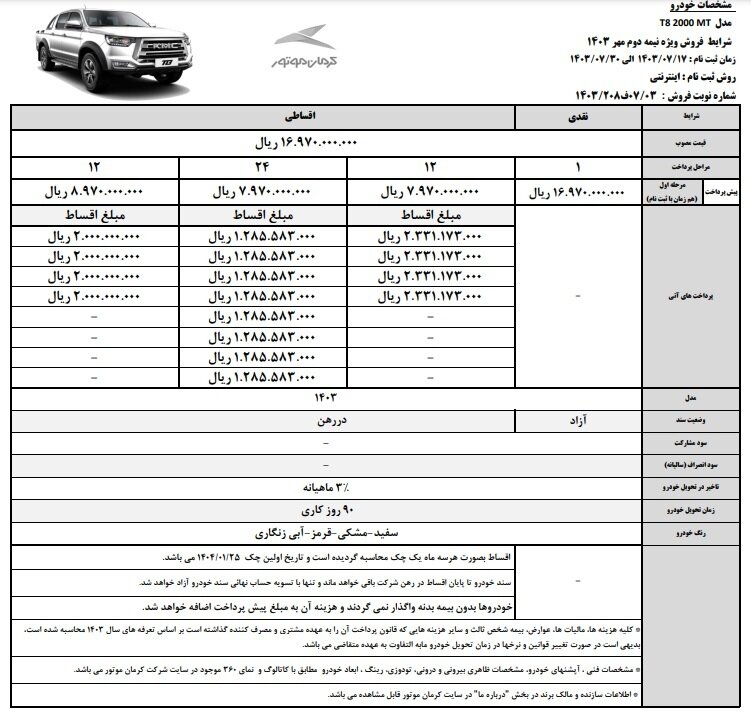 طرح فروش کرمان موتور برای سه خودرو اعلام شد +جدول