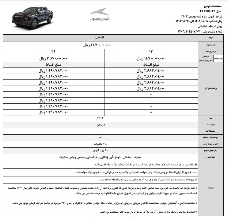 طرح فروش کرمان موتور برای سه خودرو اعلام شد +جدول