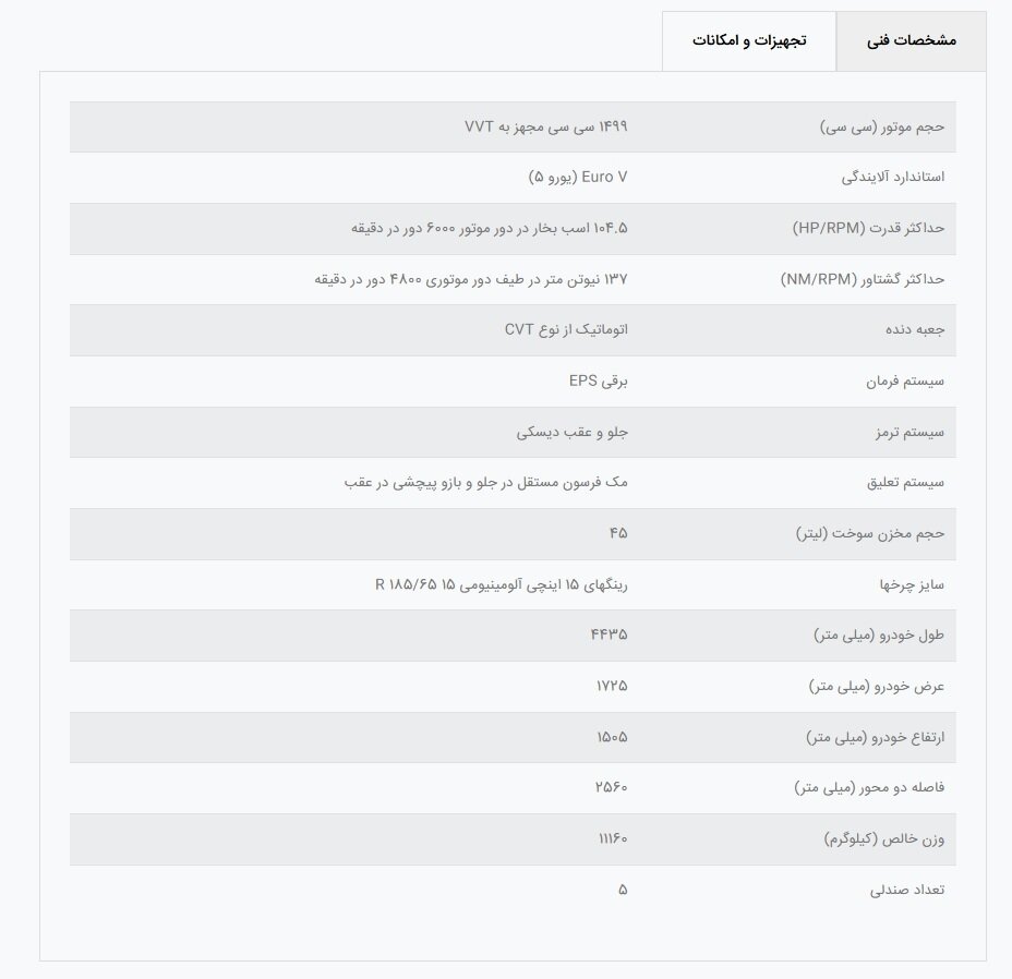 اولین فروش قسطی ایگل آغاز شد +عکس، قیمت و جدول فروش