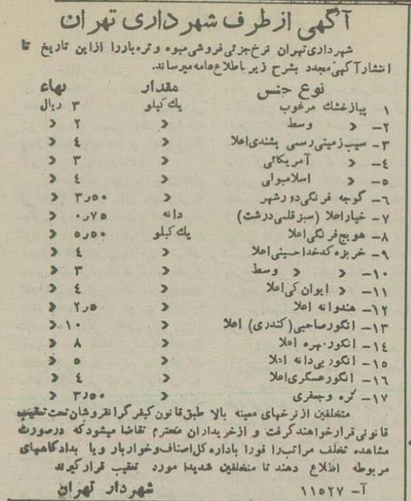 قیمت انواع میوه و صیفی‌جات در تره‌بار تهران ۷۰سال قبل +عکس