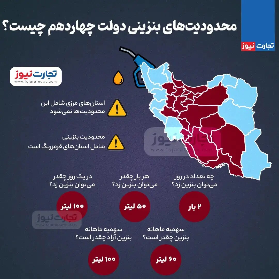 دولت پزشکیان چه محدودیت‌های بنزینی دارد؟ + اینفوگرافیک