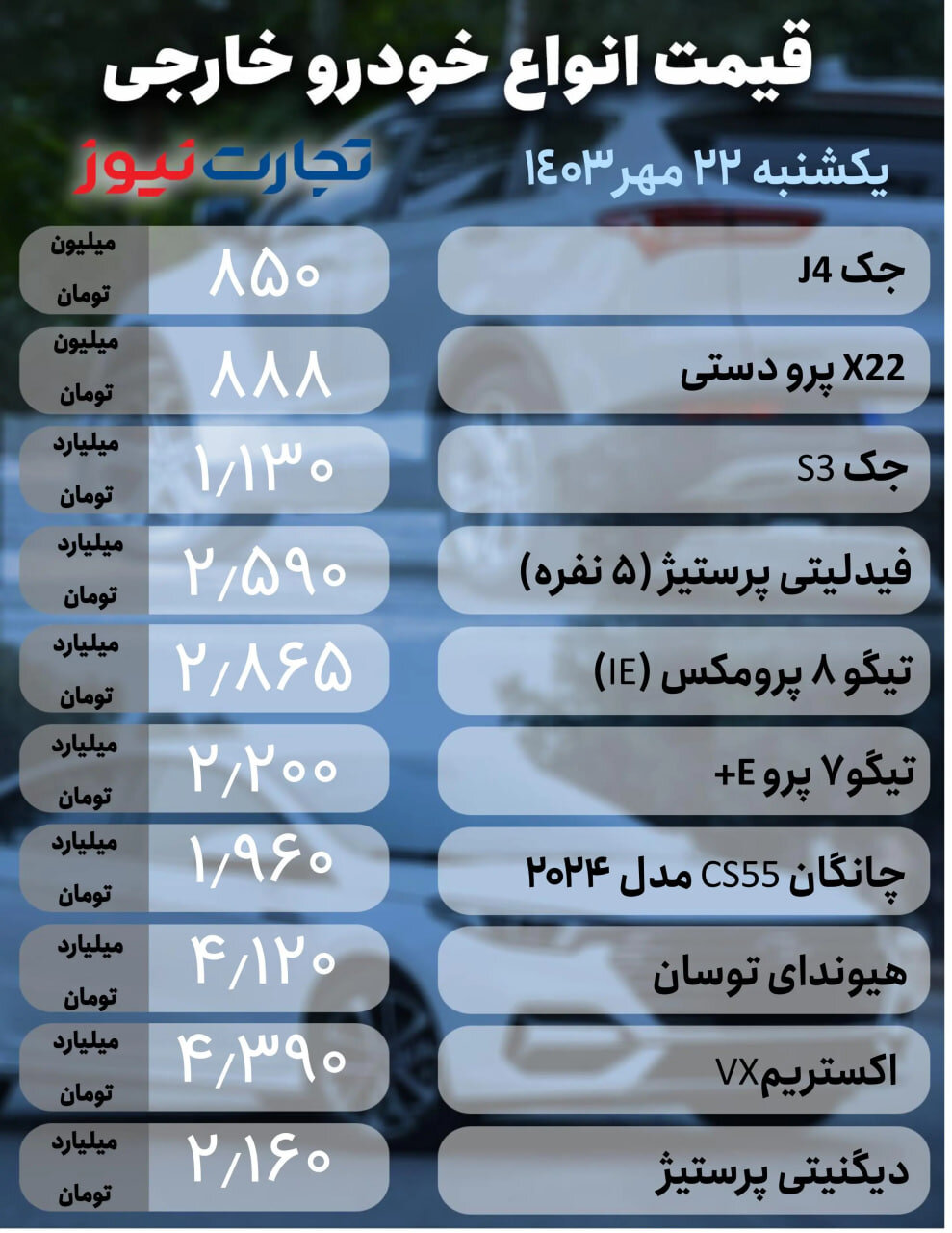 قیمت خودروهای چینی