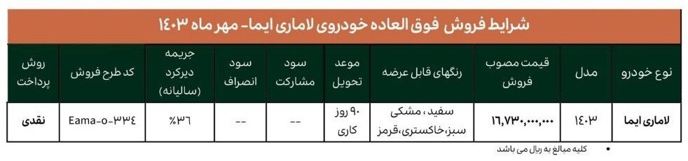 فروش فوری لاماری ایما آغاز می‌شود +جدول