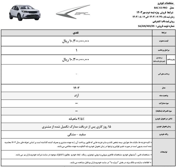 فروش محصول ویژه کرمان موتور از امروز آغاز می‌شود +جدول