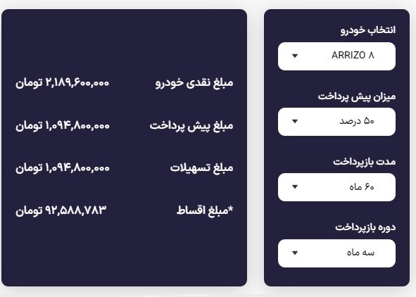 آریزو ۸ با اقساط ۵ ساله به فروش می‌رسد +جدول و شرایط