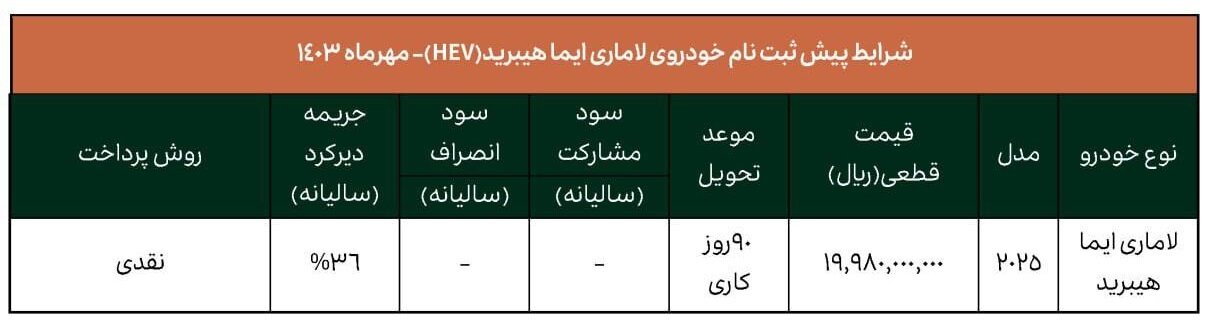 شرایط پیش فروش خودرو لاماری ایما اعلام شد +جدول