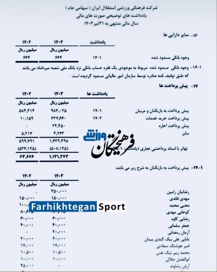 رقم قرارداد رامین رضائیان با استقلال فاش شد +عکس