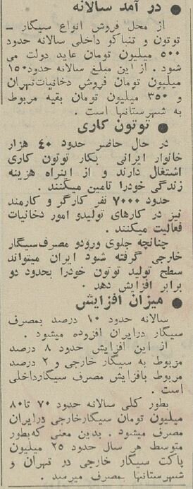 ۶۰ سال پیش مردم ایران روزانه چند میلیون نخ سیگار میکشیدند؟