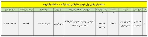 پیش فروش یک محصول ایران خودرو آغاز شد؛ مهلت ثبت نام تا ۱۳ آبان ۱۴۰۳ +قیمت