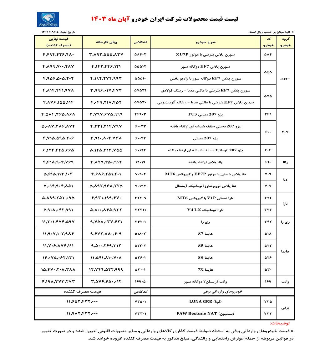 قیمت کارخانه محصولات ایران خودرو برای آبان ۱۴۰۳