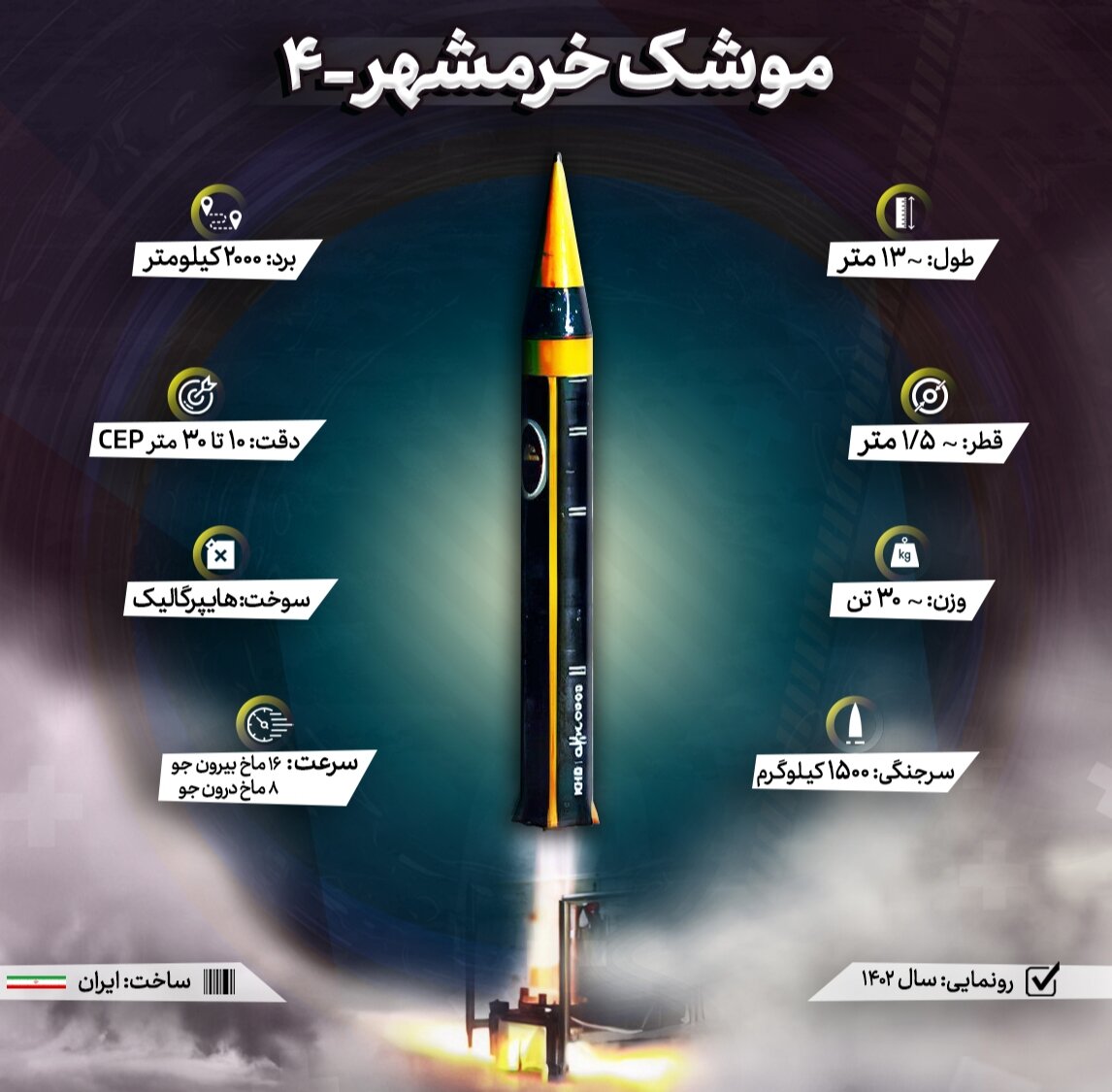 مشخصات موشکی که صهیونیستها را در وعده صادق ۳ غافلگیر میکند +عکس