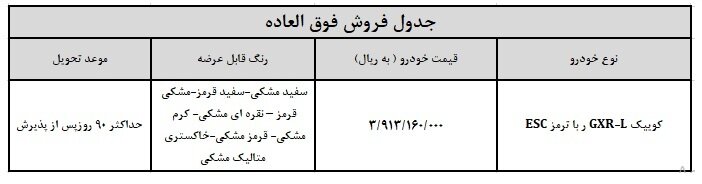 شرایط فروش فوری سایپا اعلام شد +جدول