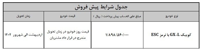 شرایط فروش فوری سایپا اعلام شد +جدول