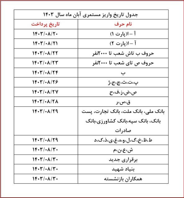 جدول واریزی حقوق بازنشستگان منتشر شد