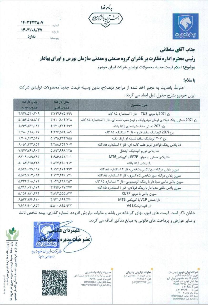 فوری| ایران‌خودرو محصولاتش را گران کرد +جدول قیمت‌های جدید