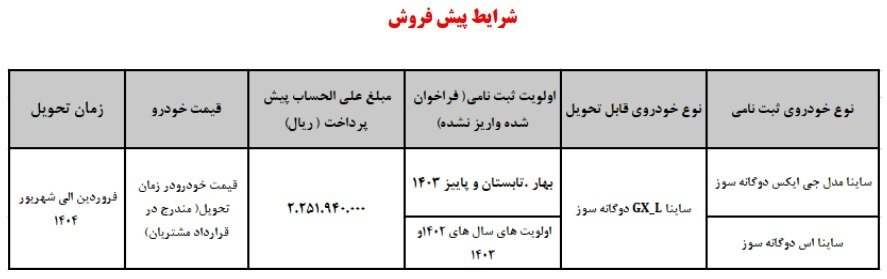 شرایط پیش فروش ساینا دوگانه سوز اعلام شد +جدول