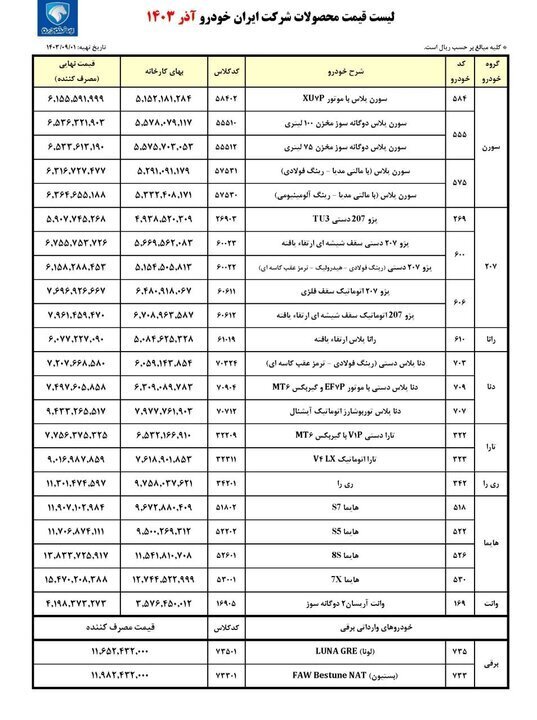 نرخ‌های جدید محصولات ایران خودرو اعلام شد +جزئیات