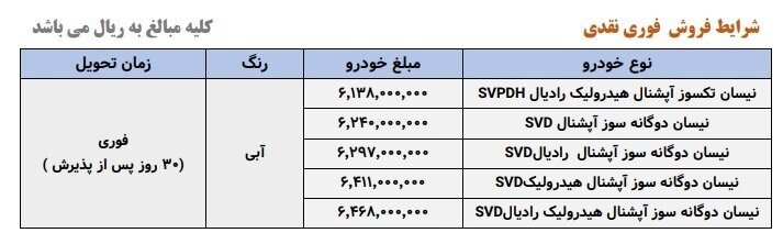 فروش فوقالعاده ۵ خودرو از دوشنبه ۵ آذر ۱۴۰۳ +جدول قیمت