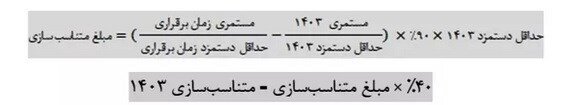 تمام چیزی که باید درباره متناسب سازی حقوق بازنشستگان بدانید