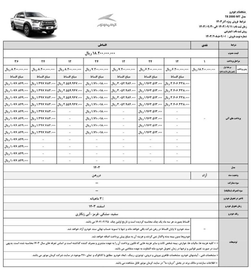 فروش تازه یک خودرو از یک‌شنبه؛ مهلت ثبت نام تا ۳۰ آذر ۱۴۰۳