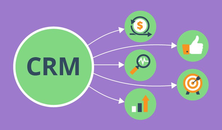 دلایل خرید نرم افزار CRM دیدار