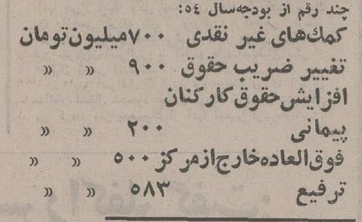ارقام خواندنی از بودجه کل کشور در دولت هویدا +عکس و جزئیات