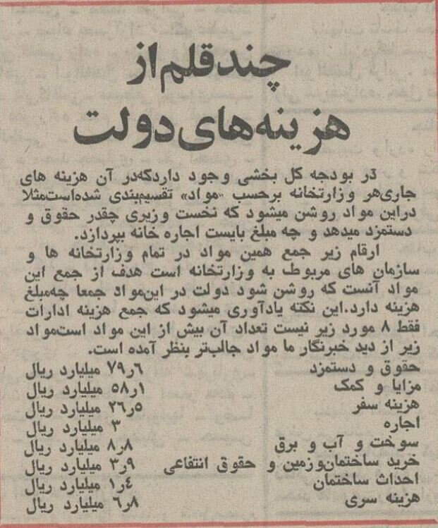 ارقام خواندنی از بودجه کل کشور در دولت هویدا +عکس و جزئیات